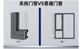 中国品牌门窗网(图1) 系统中国十大门窗品牌VS普通门窗:如何通过5项指标识别优劣?