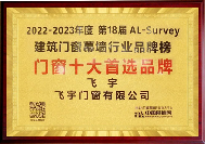行业实力者!飞宇门窗再次蝉联十大窗户首选品牌!
