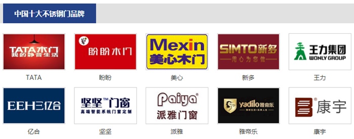 不锈钢门十大品牌盘点，坚固耐用与美观设计如何兼得(图1)